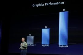 apple-a5x-versus-tegra-3-300x199-1