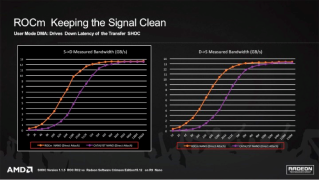 amd-rocm