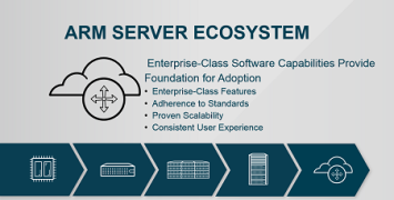 ARM-Ecosystem-Hyperscale-Graphic-1