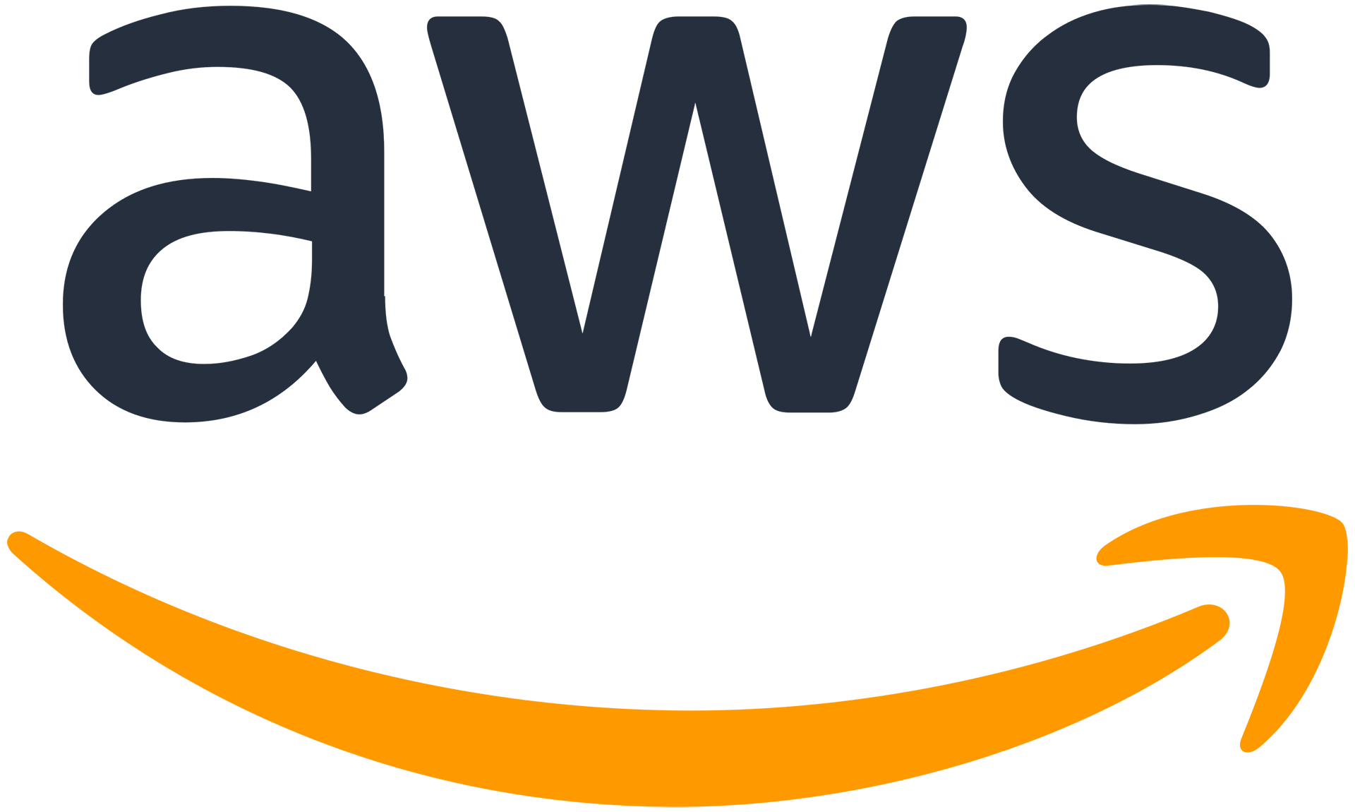 AWS logo