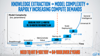 https___blogs-images.forbes.com_moorinsights_files_2019_10_Picture1