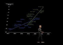 NVIDIA CEO Jensen Huang presents at GTC 2024