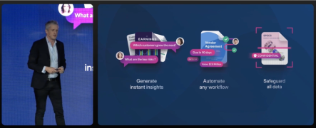 Box Debuts AI-Driven Content Management Solutions At BoxWorks 2024