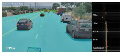 Ambarella And Plus Aim To Give Better Perception To Autonomous Driving